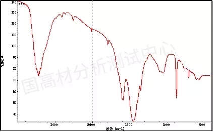 和塑美科技