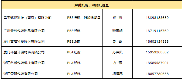 和塑美科技官網(wǎng)