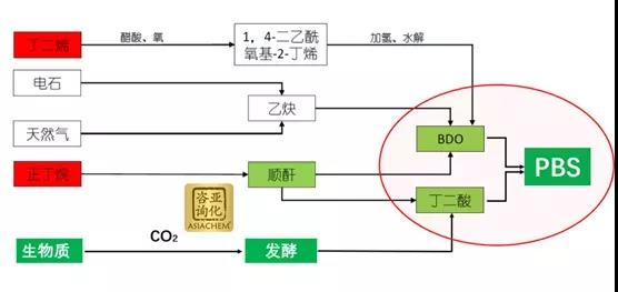 和塑美科技官網(wǎng)