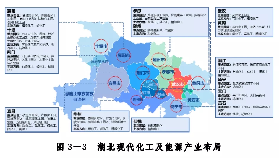 湖北十四五規(guī)劃來了：積極發(fā)展降解塑料！