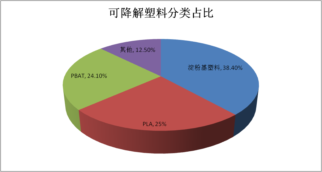 和塑美科技