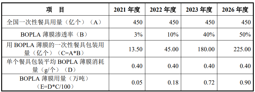 和塑美科技