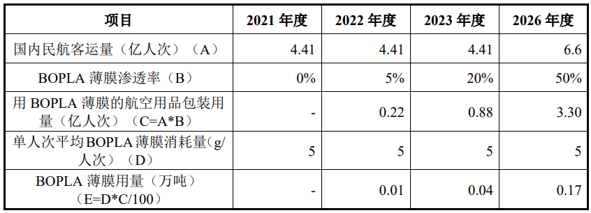 和塑美科技